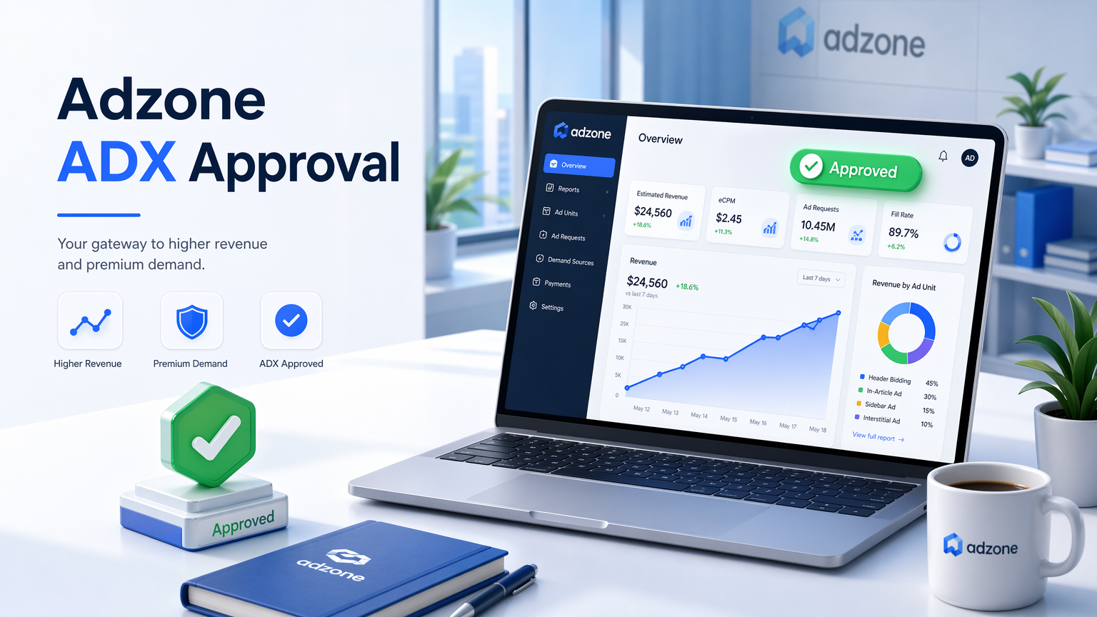 adzone adx approval