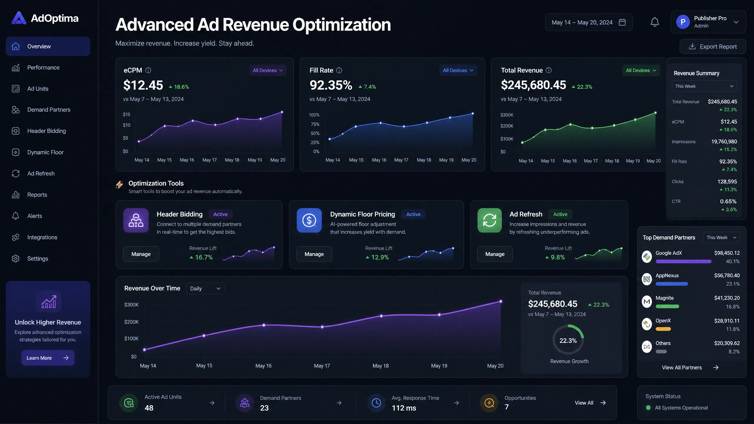 10 Best AdX Networks for Publishers